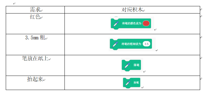 QQ20250107-094733.png QQ20250107-094733.png