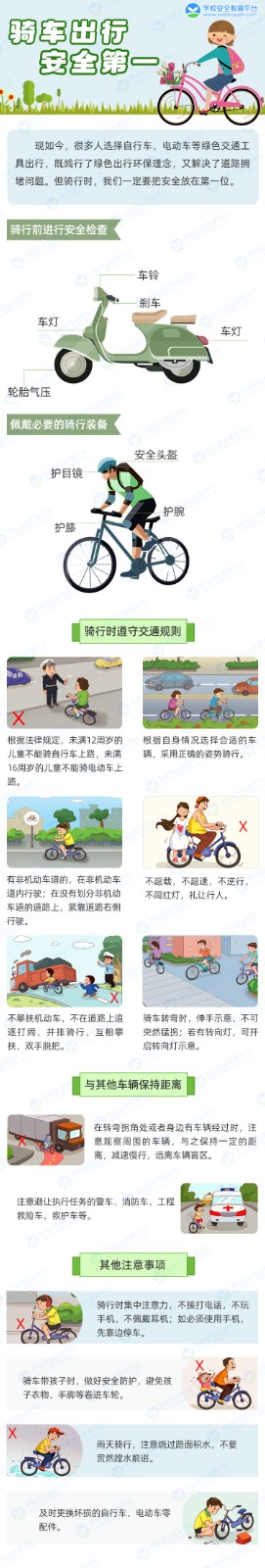 骑车出行 安全第一.jpg