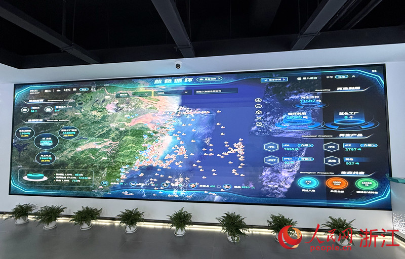 “蓝色循环”数字化平台。人民网 方彭依梦摄